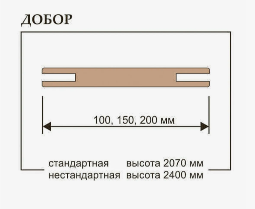 Без имени