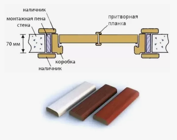 Без имени